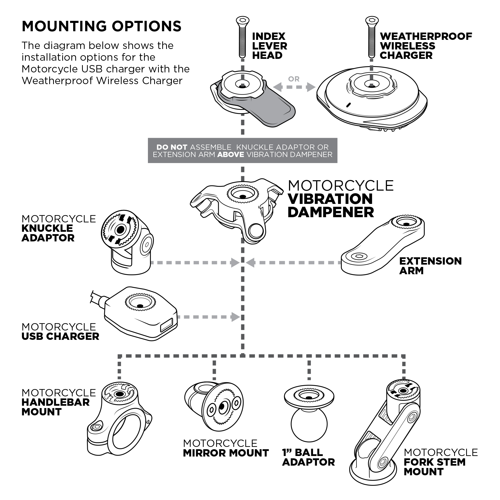 VDM-Set-up-diagram-30-08-21-1.jpg