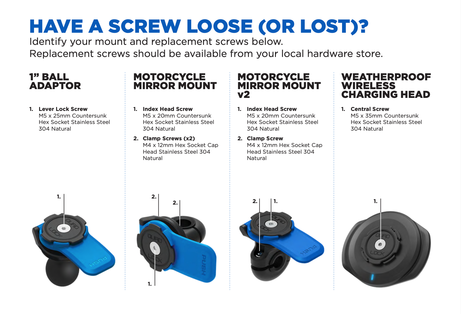 Post Hex Bolt Attachment Hardware